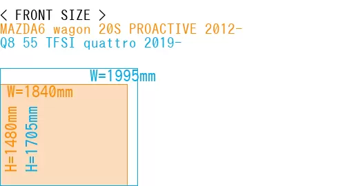 #MAZDA6 wagon 20S PROACTIVE 2012- + Q8 55 TFSI quattro 2019-